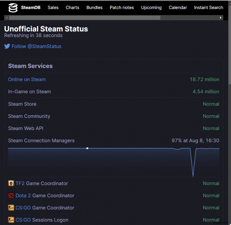 DayZ が Steam の実行中のインスタンスを見つけられない問題を修正 
