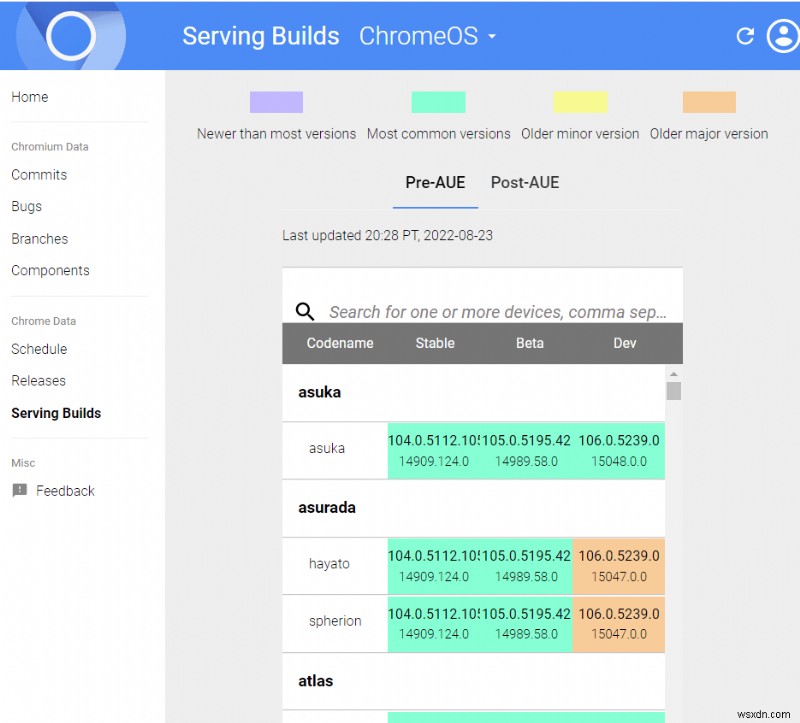 予期しないエラーが発生しましたChrome OSの回復を修正 