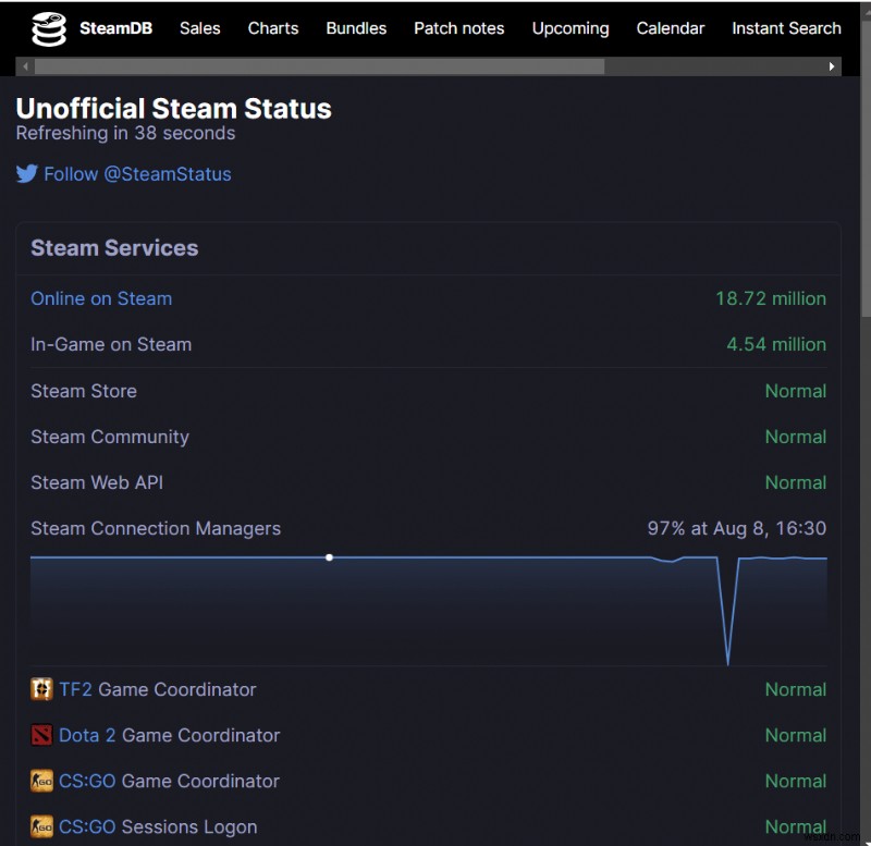 Windows 10 で Steam エラー 53 を修正 