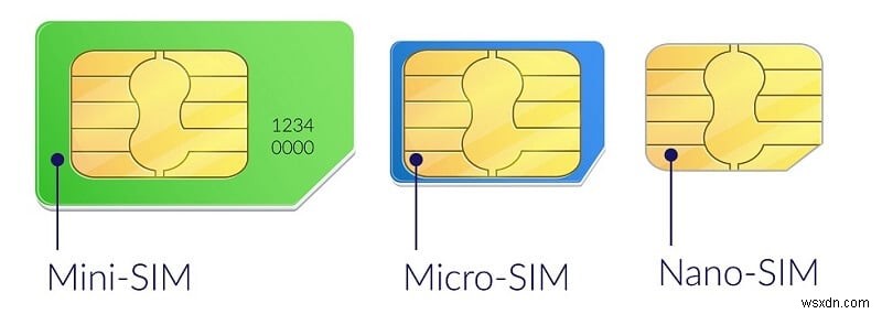 Android で SIM カードが検出されないというエラーを修正