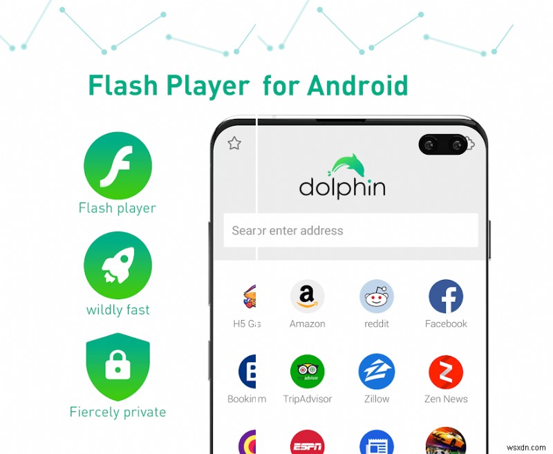 Android に Adob​​e Flash Player をインストールする方法