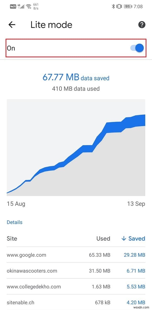 遅い Android スマートフォンを高速化する方法