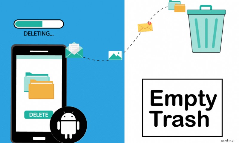 Android でゴミ箱を空にする 7 つの簡単な方法