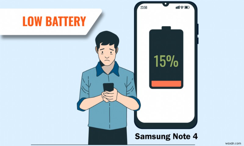 Samsung Note 4 のバッテリー消耗の問題を解決する