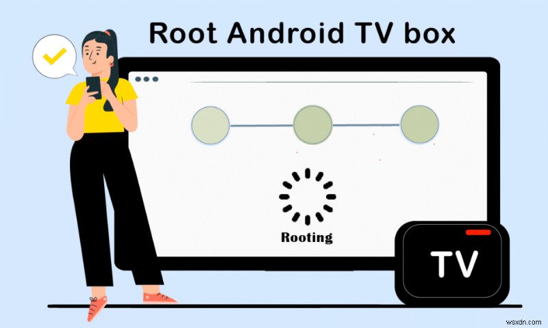Android TV Box をルート化する方法