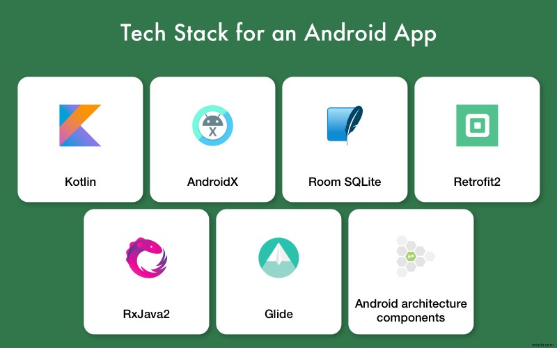 Android アプリのアーキテクチャを簡素化する方法:コード サンプルを含む詳細ガイド 