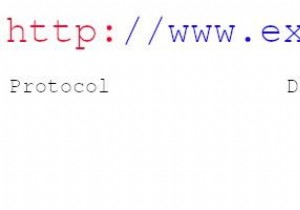 HTTPとは?仕組みの基本からHTTPSまで徹底解説