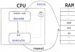 負の整数を持つマイクロプロセッサのロマンス – CPU 算術設計の方法と理由 