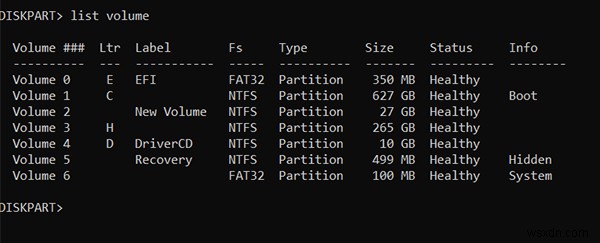 2 つの方法を使用して Windows 10 でドライブ文字を追加、削除、または変更する方法