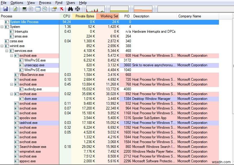 ERD Commander Autoruns を使用してスタートアップ プログラムを管理する方法