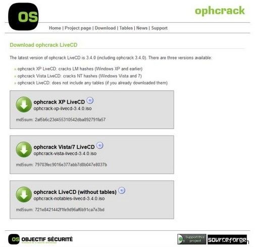 Windows 7 で Ophcrack を使用してパスワードをリセットする方法