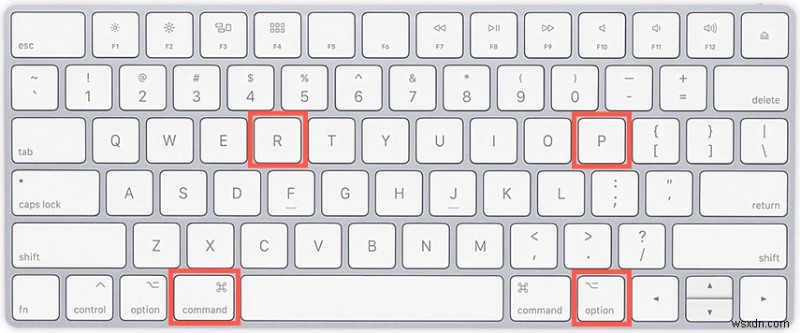 Magic Keyboard Caps Lock が機能しない問題を修正する方法