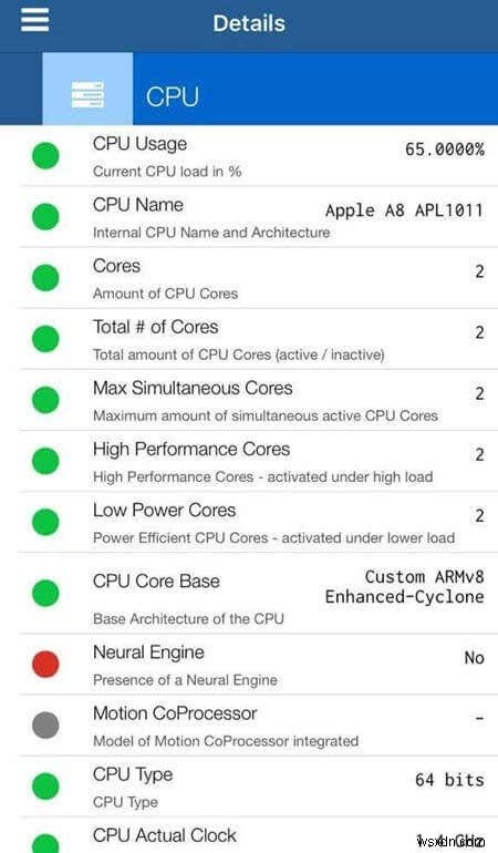 iPhone の RAM、CPU、バッテリーの使用状況を監視する