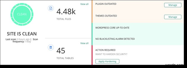 WordPress 脆弱性スキャナー