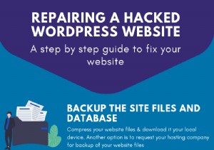PHP コード実行の危険にさらされている WordPress サイト