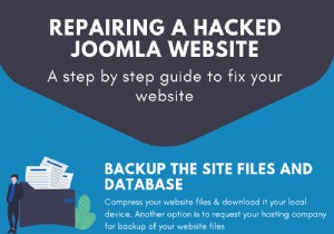 Joomla マルウェアとハ​​ッキングの除去に関する完全ガイド – ハッキングされた Joomla Web サイトを修正する 