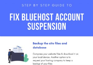 Bluehost アカウント停止の修正 – Bluehost アカウントが無効化されました