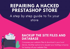 PrestaShop マルウェア攻撃 – PrestaShop ストアをリアルタイムで保護する方法