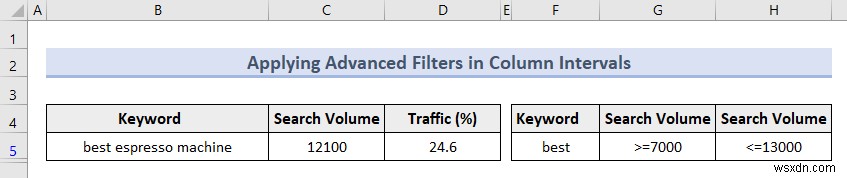Excel の高度なフィルター (5 つの便利なアプリケーション)