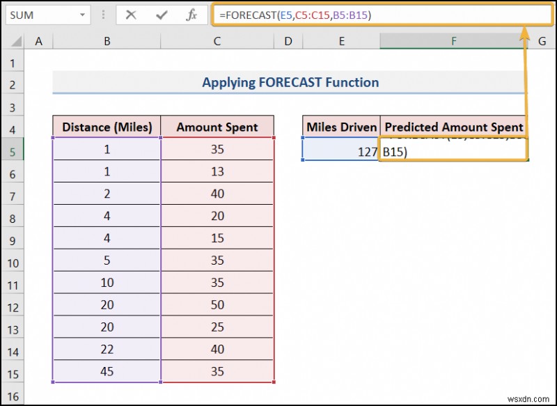 Excel で予測を行う方法 (4 つの簡単な方法)