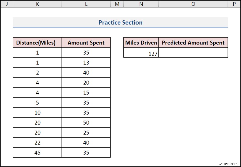 Excel で予測を行う方法 (4 つの簡単な方法)