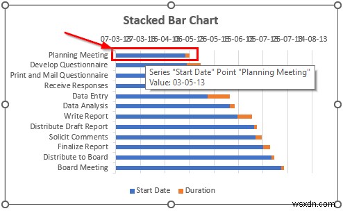 Excel でガント チャートを作成する方法 (簡単な手順)
