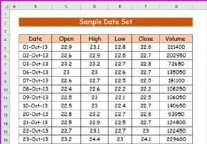 Excel でデータをエクスポートする方法 (2 つの簡単な方法)