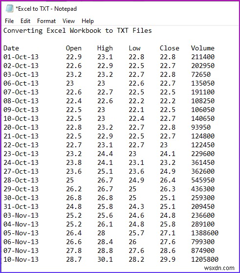 Excel でデータをエクスポートする方法 (2 つの簡単な方法)