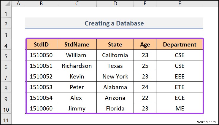 Excel でデータベースを作成する方法 (簡単な手順)