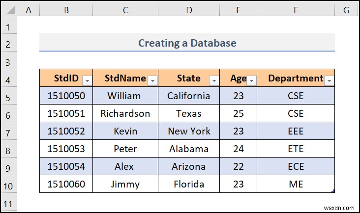 Excel でデータベースを作成する方法 (簡単な手順)