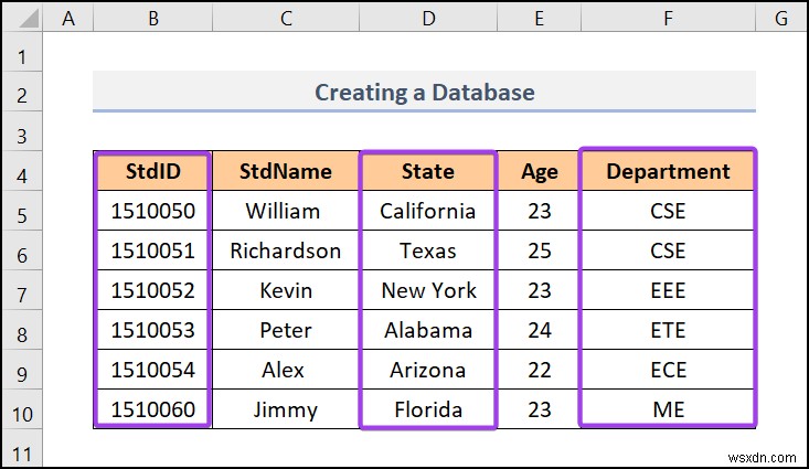 Excel でデータベースを作成する方法 (簡単な手順)