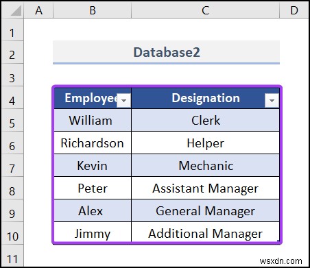 Excel でデータベースを作成する方法 (簡単な手順)