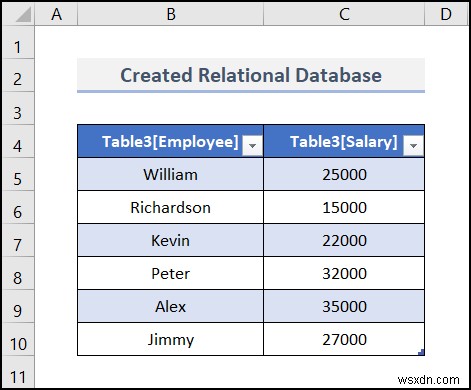 Excel でデータベースを作成する方法 (簡単な手順)