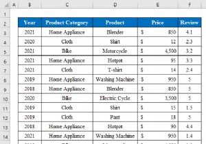 スライサーを使用して Excel でデータをフィルター処理する方法 (2 つの簡単な方法)