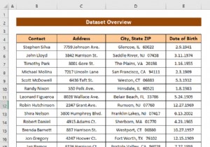 Excel でテキストを列に変換する方法 (3 ケース)