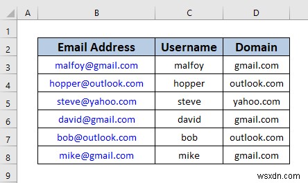 Excel でテキストを列に変換する方法 (3 ケース)