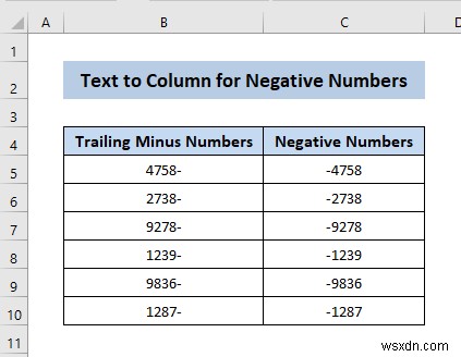 Excel でテキストを列に変換する方法 (3 ケース)