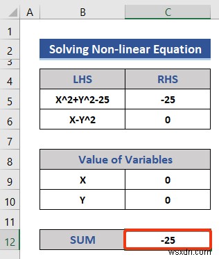 Excel で方程式を解く (5 つの役に立つ例)