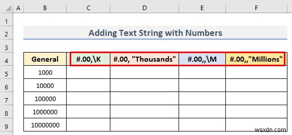 複数の条件を使用して Excel で数値形式をカスタマイズする方法