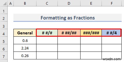 複数の条件を使用して Excel で数値形式をカスタマイズする方法