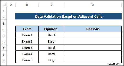 Excel の別のセルに基づくデータ検証 (4 つの例)
