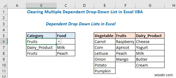 複数依存ドロップダウン リスト Excel VBA (3 つの方法)