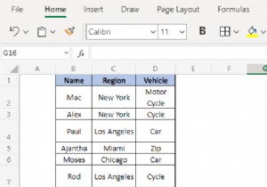 Excel で基準に基づいてリストを生成する方法 (4 つの方法)