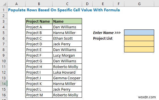 Excel でセル値に基づいてリストを作成する方法 (6 つの方法)