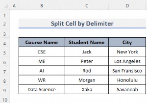 Excel で数式を使用して区切り記号でセルを分割する方法 (8 つの方法)