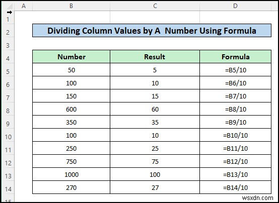 複数のセルに対する Excel の除算式 (5 つの適切な例)