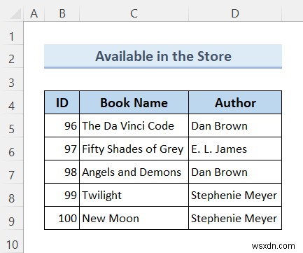 Excel で複数のシートを検索する方法 (3 つの方法)