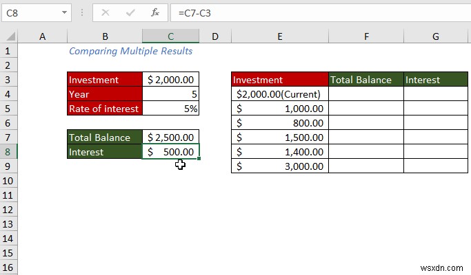 Excel でデータ テーブルを作成する方法 (最も簡単な 5 つの方法)