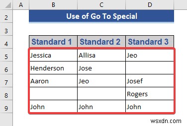 Excel で空白のセルを強調表示する方法 (4 つの有益な方法)
