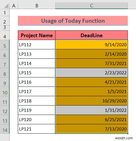 Excel で期限切れの日付に条件付き書式を適用する (3 つの方法)
